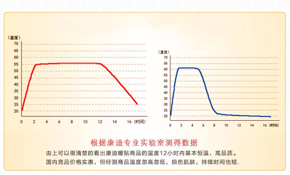產(chǎn)品實(shí)拍
